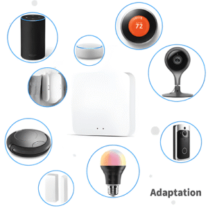 Multi-Mode Smart Gateway with Bluetooth Beacon, ZigBee, Wi-Fi 2.4 G Support - Specimen Track