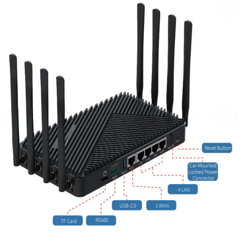 5G Dual Band Wi-Fi 6 Enterprise Router with 1800 Mbps Speed - Specimen Track - Image 2