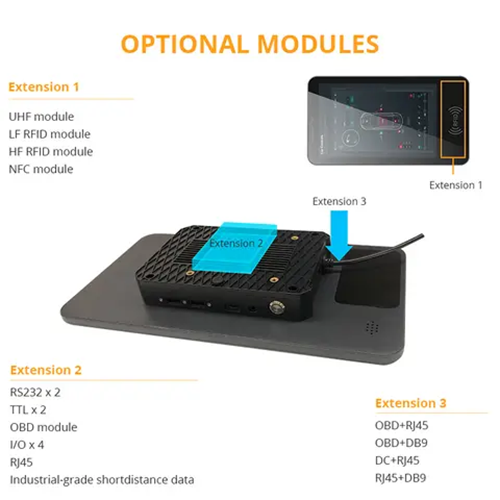 Specimen Track Android Rugged PC Tablet - Image 4