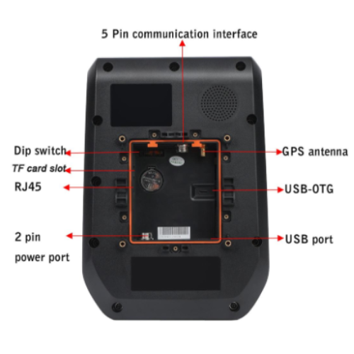 Smart RFID & QR Bus Fare Validator with 4G GPS Connectivity – Specimen Track - Image 2