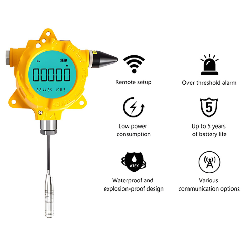 IoT Wireless Waterproof Water Pipe Pressure Sensor - Specimen Track - Image 2