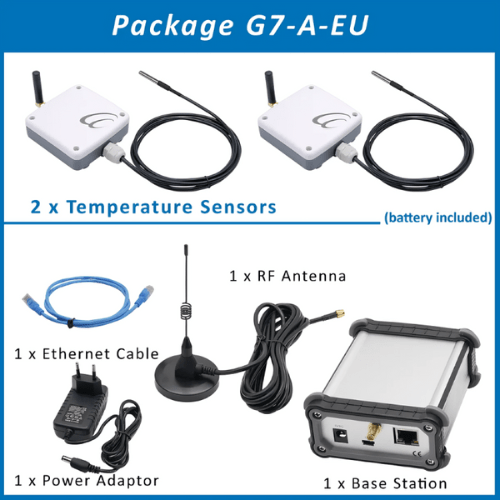 Specimen Track Lora WAN Sensor Wireless Smart Farm