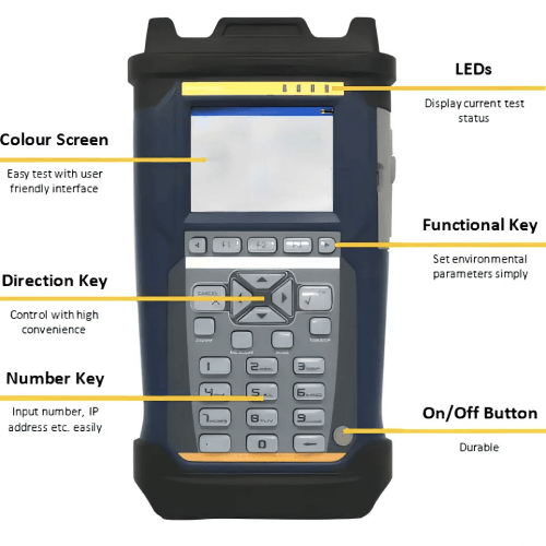 Gigabit Ethernet Tester with 8-Hour Battery & Full-Duplex Stream Support - Specimen Track - Image 5