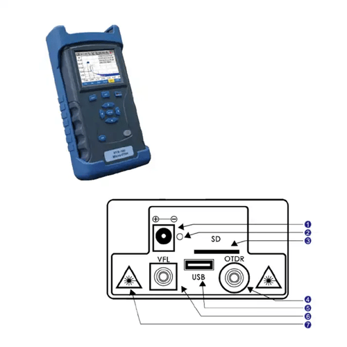 Specimen Track Handheld Mini Otdr Ethernet Tester - Image 3
