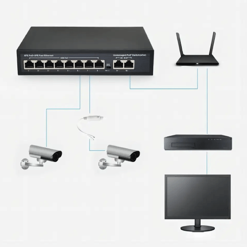 Specimen Track 10 Pt POE Ethernet Switch - Image 2