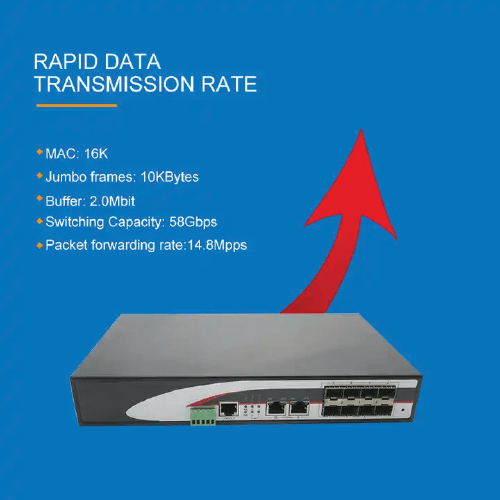 Specimen Track Gigabit Managed Switch - Image 6
