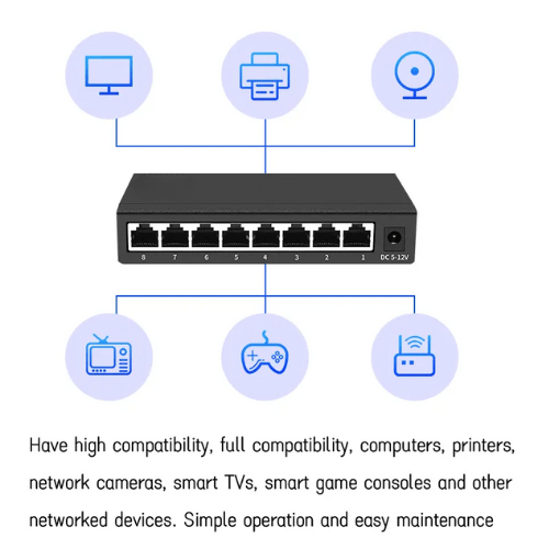 Specimen Track 8 ports switch - Image 2
