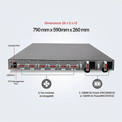 Specimen Track Network Pro - Image 3