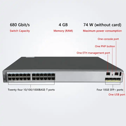 Gigabit Ethernet Switch for FTTH/FTTX with 680 Gbps Capacity & 4 GE Ports - Specimen Track - Image 3