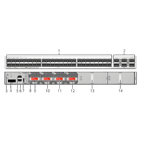 Gigabit Network Switch with 10 GE Downlink & 100 GE Uplink, Supports 1024 APs - Specimen Track - Image 2