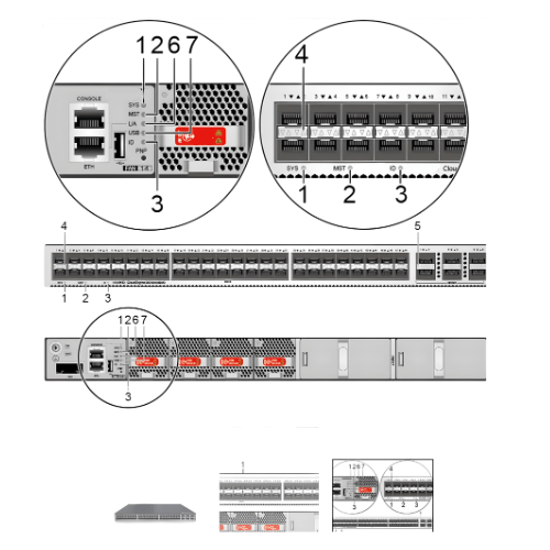 Gigabit Network Switch with 10 GE Downlink & 100 GE Uplink, Supports 1024 APs - Specimen Track - Image 3