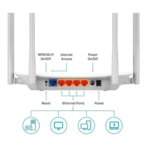 Dual Band Gigabit Router With 1200Mbps Speed & Guest WiFi - Specimen Track