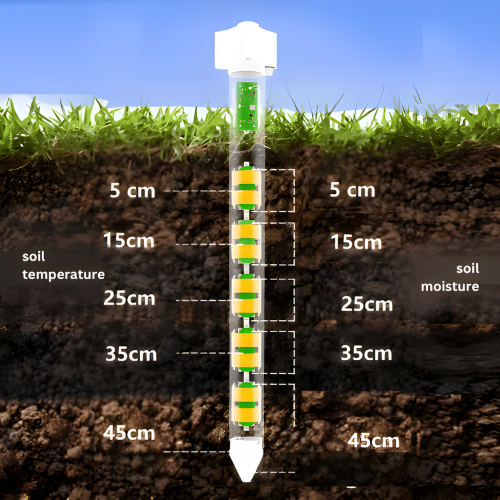 Specimen Track LoRa Sensor - Image 5