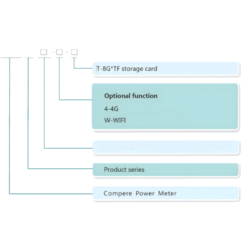 Specimen Track Outdoor LoRa Gateway Logger - Image 3