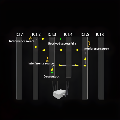 Specimen Track LoRa Module Bridge - Image 3
