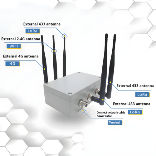 Specimen Track LoRa Module Bridge - Image 4