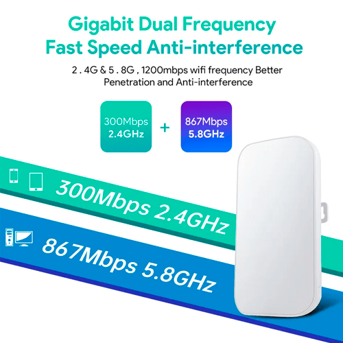 Specimen Track Long Range Access Point - Image 3