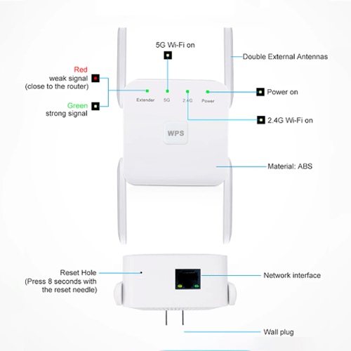 Specimen Track Wifi Repeater Wireless - Image 5