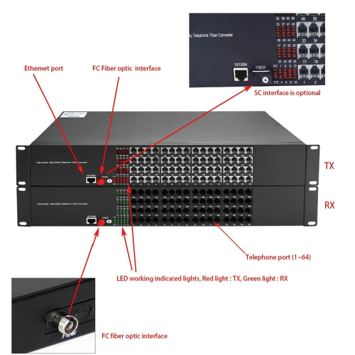 Specimen Track Fiber Media Converter - Image 3