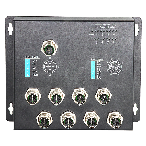 Series Unmanaged Gigabit Ethernet Switch for Industrial Use - Specimen Track