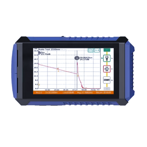 Compact OTDR with Optical Power Measurement - Specimen Track